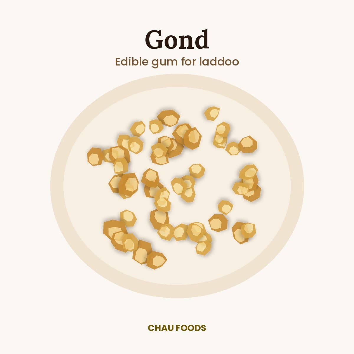 Chau Foods gond (edible gum)